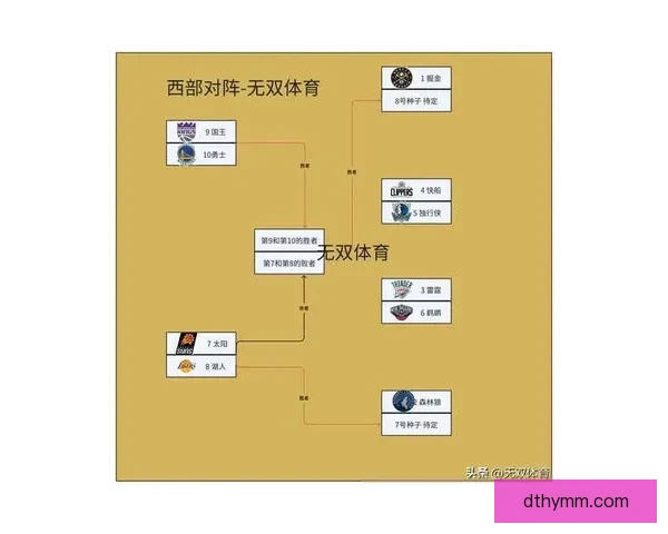 勇士马刺第二场鏖战攻防博弈关键球决定走势全解析季后赛焦点对决